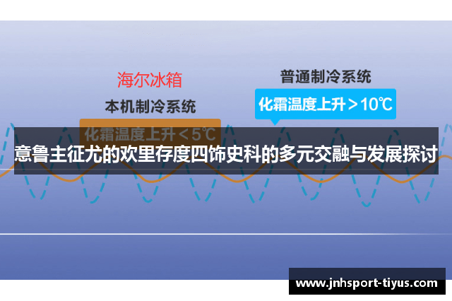 意鲁主征尤的欢里存度四饰史科的多元交融与发展探讨