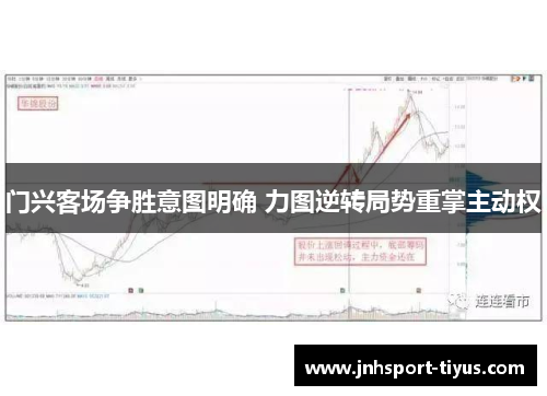 门兴客场争胜意图明确 力图逆转局势重掌主动权