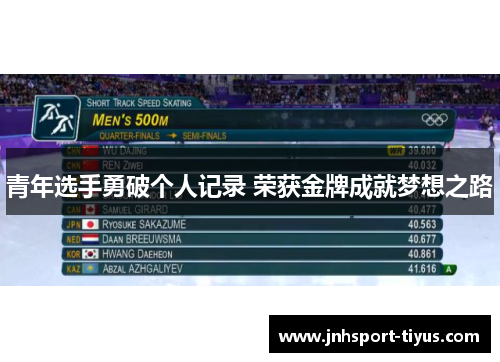 青年选手勇破个人记录 荣获金牌成就梦想之路